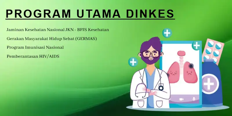 Standar Pelayanan Ciamis